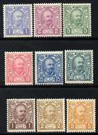 Montenegro 1902 Prince Nicholas perf set of 9 unmounted m...