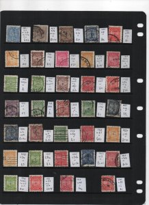 New Zealand Dealers stockpage 1859-1930 selling price £519.30 (cat approx£1800)