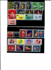 Stamps / Europe / Curaçao