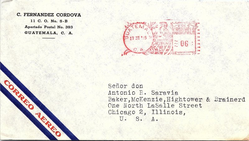 Guatemala, Meters