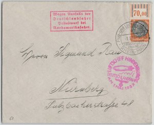 Germany 1937 Zeppelin Hindenburg Deutschlandfahrt 100pf Solo Nurnberg Cover