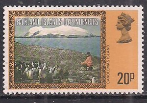 Falkland Islands Dependencies 1980 QE2 20p SG 284a MNH  ( A285 )