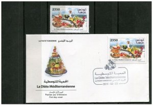 2014- Tunisia- Encouraging Eating According to the Mediterranean Diet- FDC+ 1V. 