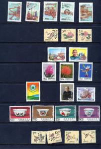 CHINA LOT OF STAMPS  MINT  NEVER HINGED SCOTT VALUE APPROXIMATELY $42.00