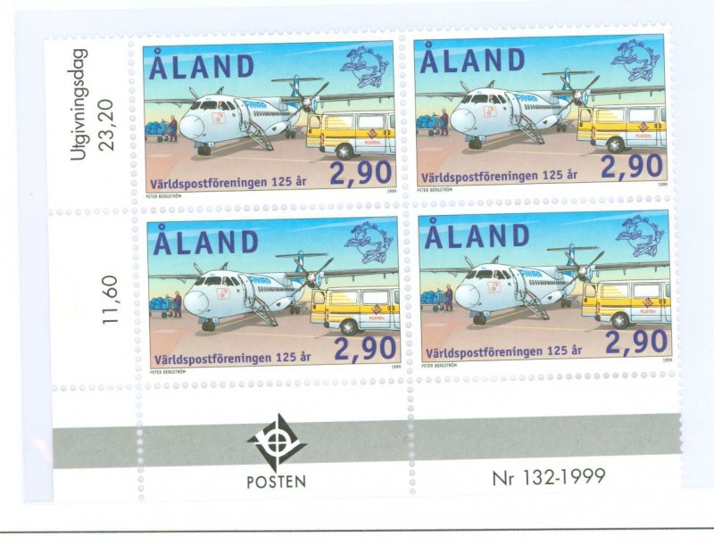 Finland/Aland Islands #159 Mint (NH) Plate Block