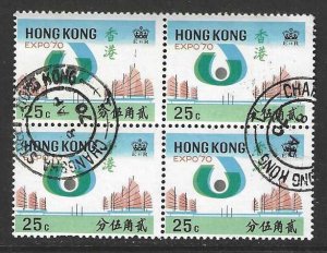 Hong Kong 256  Used SC:$6.00