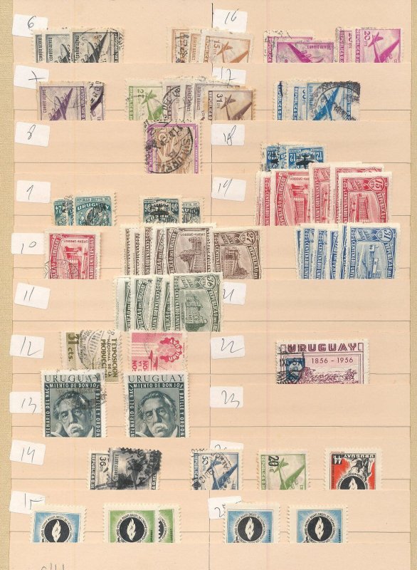 URUGUAY Early/Mid M&U Collection(Aprx 220 Items) (HP1593