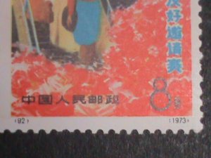 ​CHINA-1973-SC#1123-ASIAN-AFRICAN & LATIN AMERICAN TABLE TENNIS -MNH-XF-LAST ONE