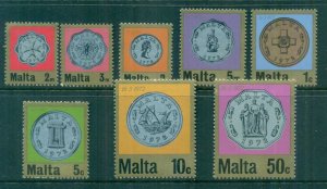 Malta 1972 New Decimal Currency Coins MLH