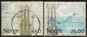 Norway; 1996: Sc. # 1124-1125: Used Cpl. Set