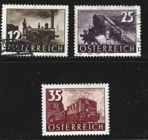 AUSTRIA  385-387 Used set Locomotives  stamps 2017 CV $2.90