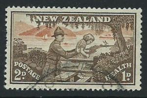 New Zealand SG 679 FU