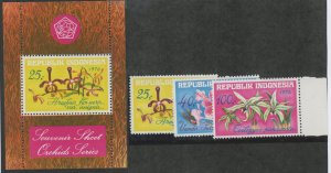 Indonesia #978-80 Mint (NH) Souvenir Sheet