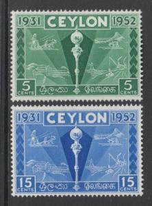 XG-I577 CEYLON - Industry, 1952 Colombo Plan, 2 Values MNH Set