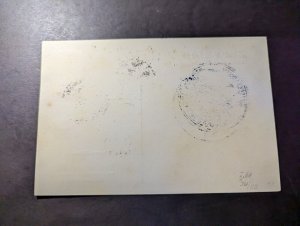 1931 Hungary Airmail Zeppelin Postcard Cover Budapest Local Use