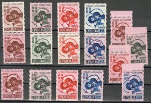 German WWII Occupation, Serbia #Mi. 54-57I/IV Cat€528++, 1942 Madonna, comp...