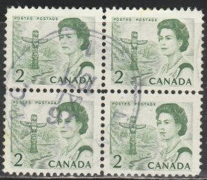 Canada   455 Block   (O)  1967   Le $0.02