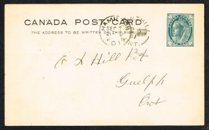 Canada Unitrade Postal Card UX17