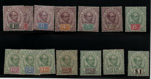 Sarawak #8 - #21 Very Fine Mint Original Gum Hinged Set