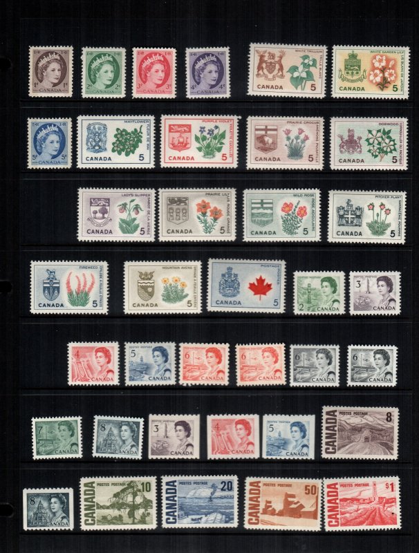 Canada 37 MNH cat $27.00