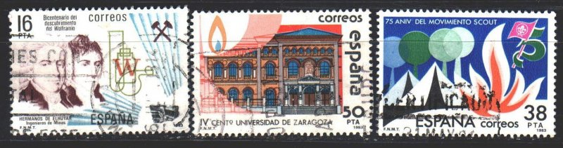 Spain. 1983. 2598-2600. Tungsten discovery, geology, scouts, university. USED.