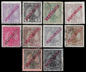 Portugal 1910 Sc 170//181 MH & U v-vf