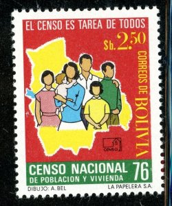 BOLIVIA SCOTT# 584 CEF# 966 NATIONAL CENSUS, 1976 MNH AS SHOWN