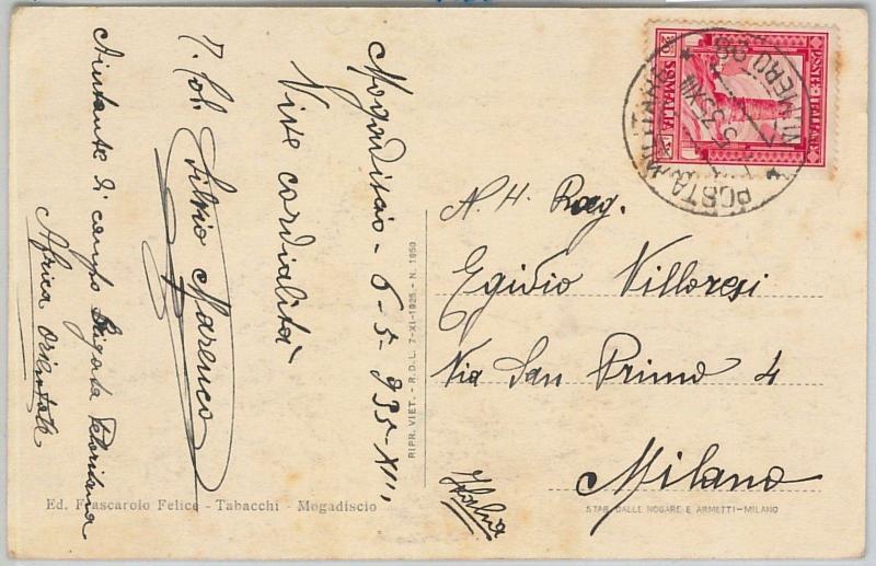 63203  -  SOMALIA - POSTAL HISTORY - STAMP on POSTCARD 1935 -  LIGHTHOUSES