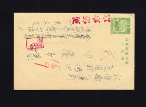 MANCHUKUO: MILITARY Cancels? on Postal Card