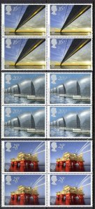 Great Britain Sc# 1019-1021 MNH block/4 1983 Europa