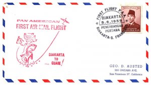 Indonesia, First Flight, Guam