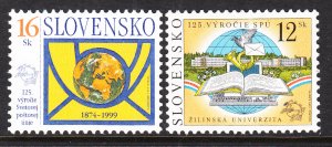 Slovakia 334-335 MNH VF