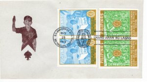 Philippines 1973 Sc 1221a-1222a IMPERFORATE BLOCK OF 4 FDC-5