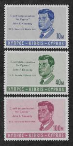 CYPRUS SC# 251-53 FVF/MLH 1965