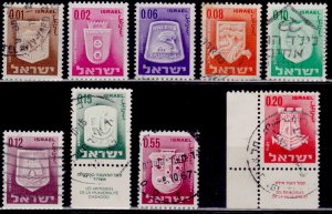 Israel, 1965-75, Civic Arms, used