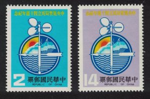 Taiwan Meteorology Central Weather Bureau 2v 1981 MNH SG#1367-1368