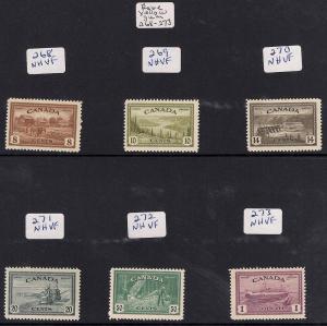 Canada #268-73 Reconversion Peace Special L.Y. Gum Stamp mint OG NH VF