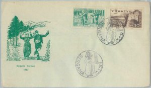 82237 - TURKEY - POSTAL HISTORY -   FDC COVER  1957  Music Folklore Dance