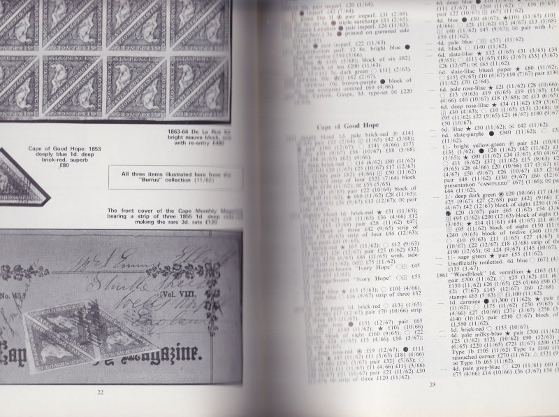 BRITISH EMPIRE REVIEW 1961-1968   hc/dj Prices Realized