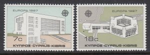 Cyprus 687-8 Europa mnh