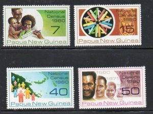 Papua New Guinea Sc 517-520 1980 National Census stamp set mint NH