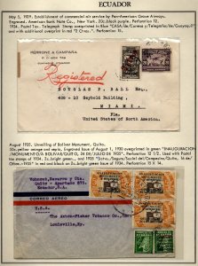 Ecuador 1933 Guayaquil/Miami/Louisville 2 Covers  Read Details on Scanned Image