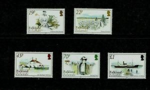 Falkland Islands: 2004 History of Sheep Farming, MNH set