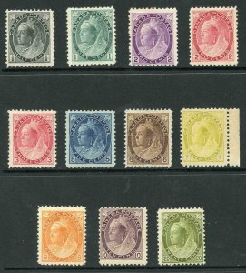 Canada SG150/65 1898 M/M (some hinge remainders) Fresh Colours Cat 950 pounds
