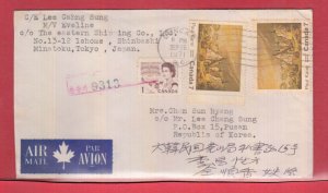 15 cent rate to KOREA, air mail receivers 1971 Canada cover Paul Kane Centennial