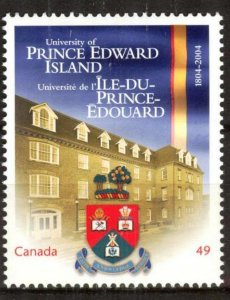 Canada 2004 University of Prince Edward Island Mi.2192 MNH