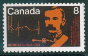 Canada 8c Spectrograph issue of 1973, Scott 612, MNH