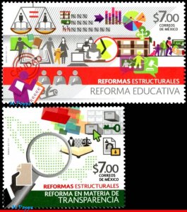 2976-2989 MEXICO 2015 STRUCTURAL REFORMS OF MEXICO, SET COMPLETE MNH