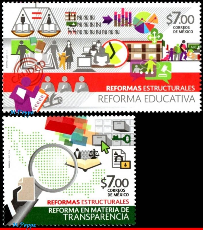 2976-2989 MEXICO 2015 STRUCTURAL REFORMS OF MEXICO, SET COMPLETE MNH