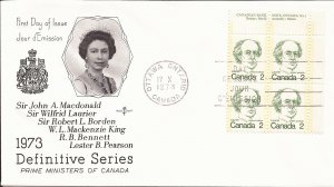 1973 Canada- FDC - RoseCraft - Sc 587 - Caricature - PB UR